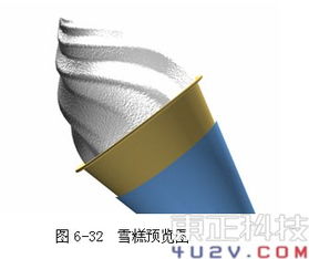 3ds max工業產品造型設計 冰淇淋